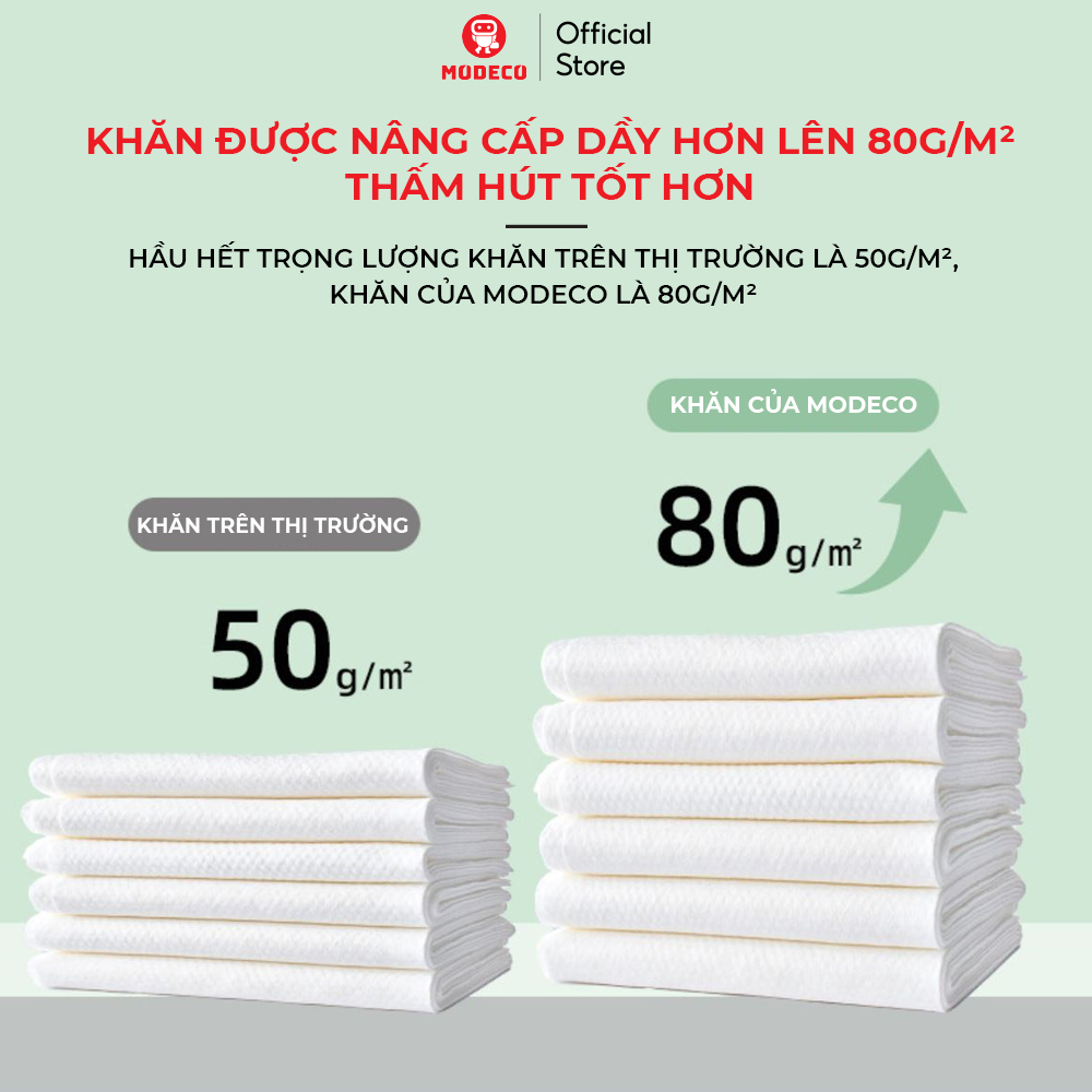 Khăn Tắm Nén Du Lịch Cao Cấp Modeco - Khăn Dày 70x140cm Dạng Viên Nén, Mang Đi Du Lịch, Công Tác Tiện Lợi Và An Toàn