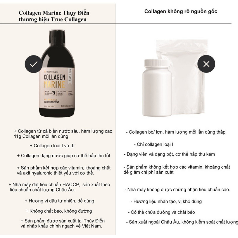 True Collagen Marine Thụy Điển hàm lượng cao 220.000mg cơ thể hấp thụ tốt - CHUSA