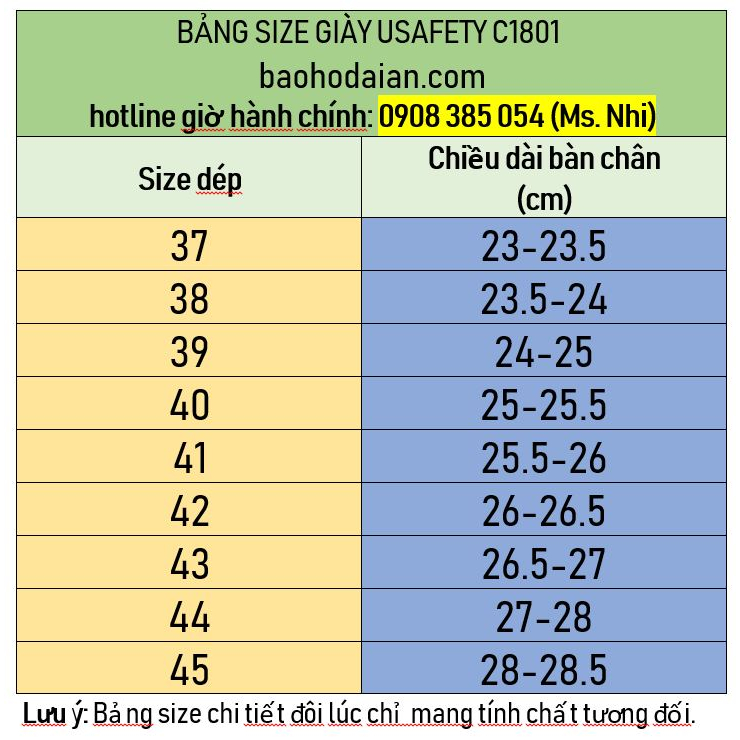 Giày bảo hộ lao động đế mũi thép Usafety Eco C1801