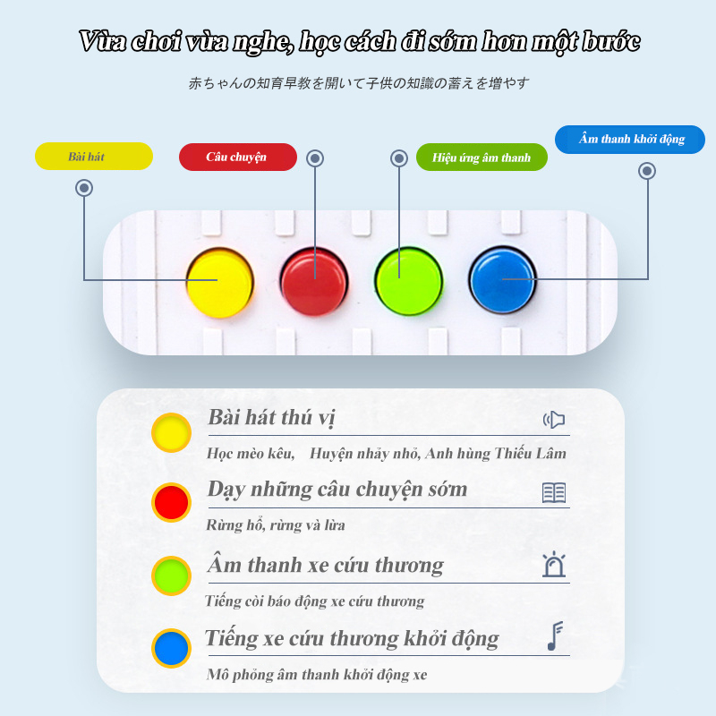 Mô hình xe cứu thương Đèn cửa đồ chơi Âm thanh khẩn cấp thực tế,xe đồ chơi  Hot,xe ô tô đồ chơi