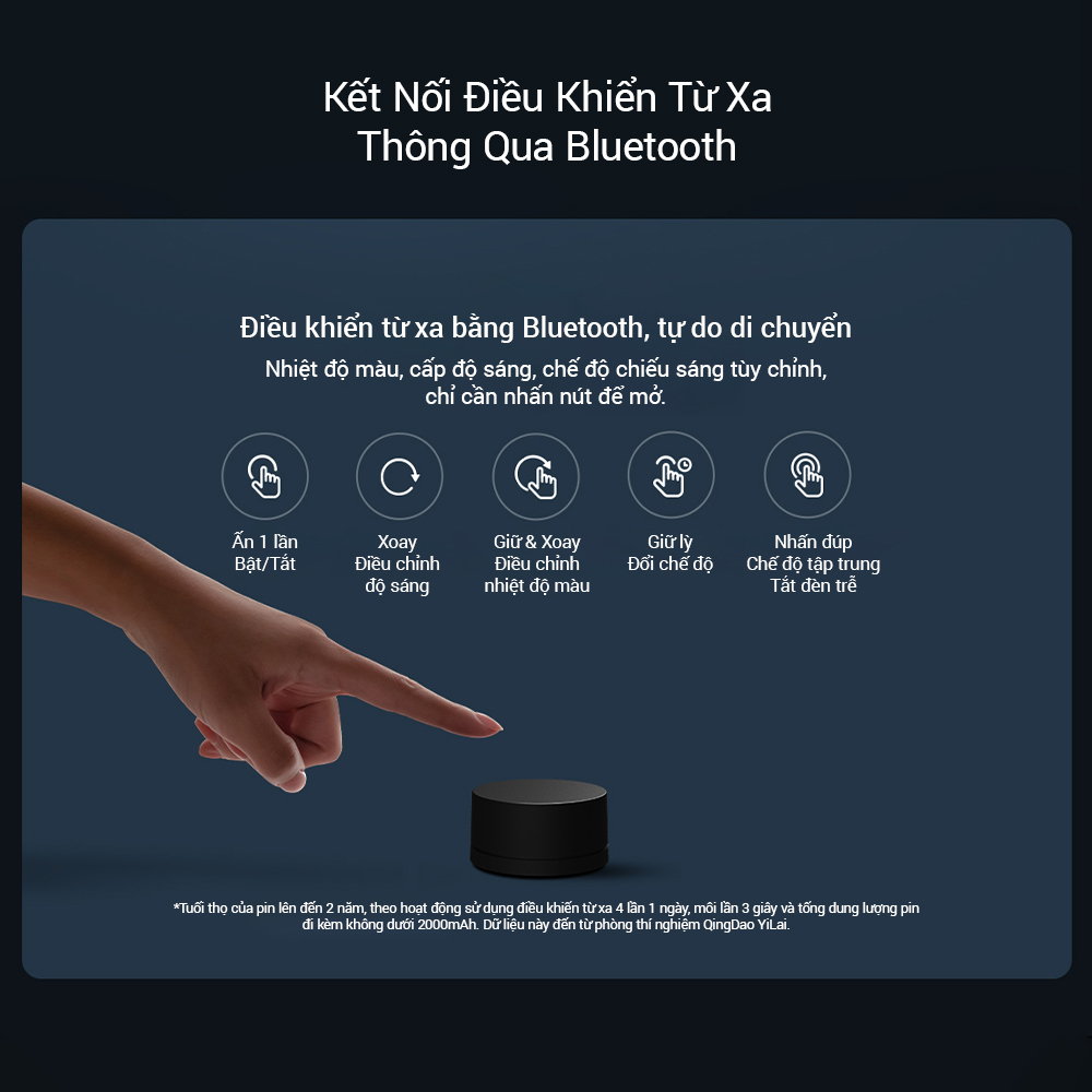 Đèn treo màn hình Xiaomi mijia  MJGJD01YL - HÀNG CHÍNH HÃNG Chống Cận , Chống Mỏi mắt