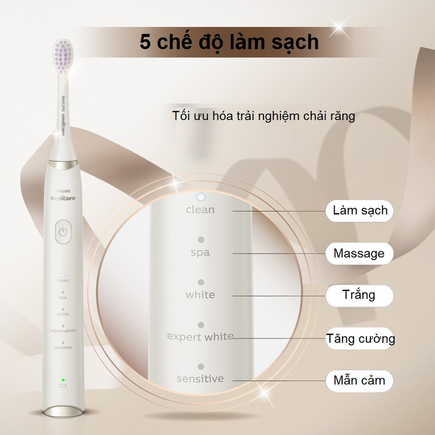 Bàn chải đánh răng điện Philips Sonicare HX2491/01 Serial 3900 tích 2 đầu bàn chải- HÀNG CHÍNH HÃNG
