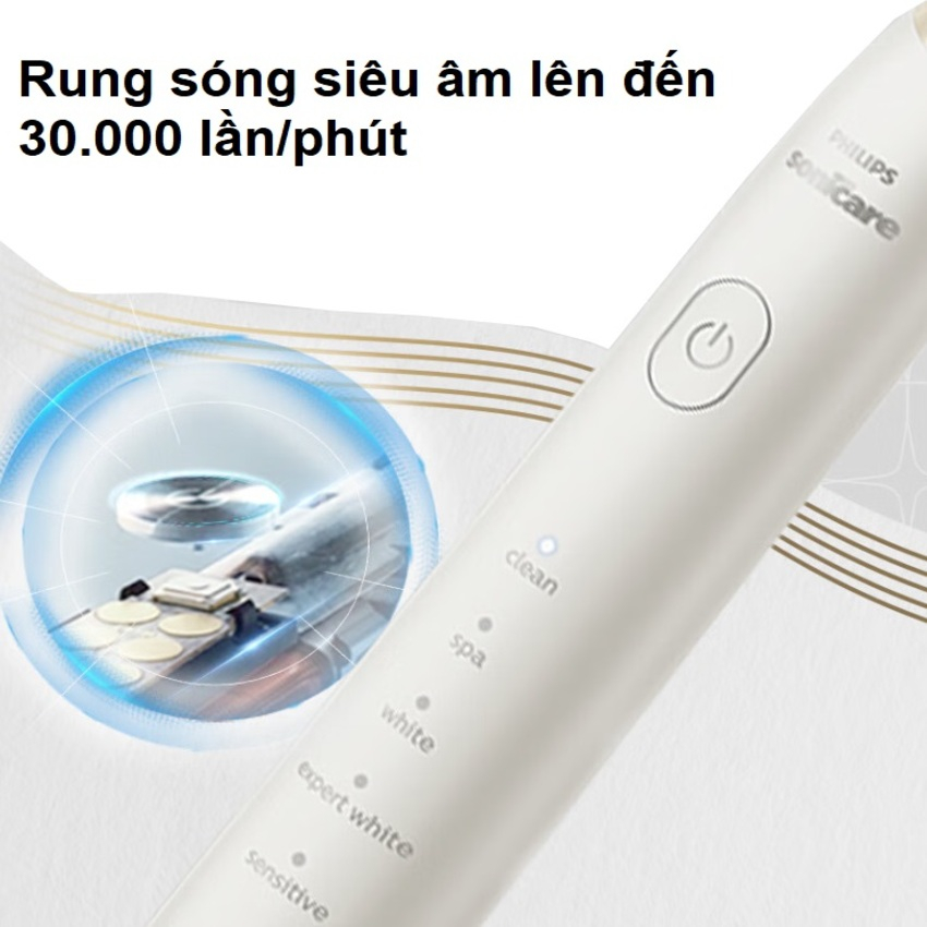 Bàn chải đánh răng điện Philips Sonicare HX2491/01 Serial 3900 tích 2 đầu bàn chải- HÀNG CHÍNH HÃNG