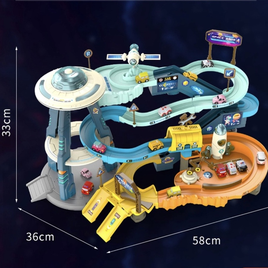 Bộ Đồ Chơi Đường Đua Vũ Trụ, Xe hơi quỹ đạo căn cứ sao Hỏa mới Đột phá cuộc phiêu lưu lớn