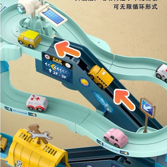 Bộ Đồ Chơi Đường Đua Vũ Trụ, Xe hơi quỹ đạo căn cứ sao Hỏa mới Đột phá cuộc phiêu lưu lớn