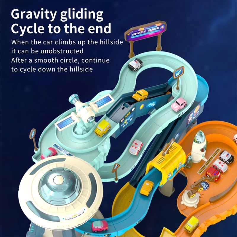 Bộ Đồ Chơi Đường Đua Vũ Trụ, Xe hơi quỹ đạo căn cứ sao Hỏa mới Đột phá cuộc phiêu lưu lớn