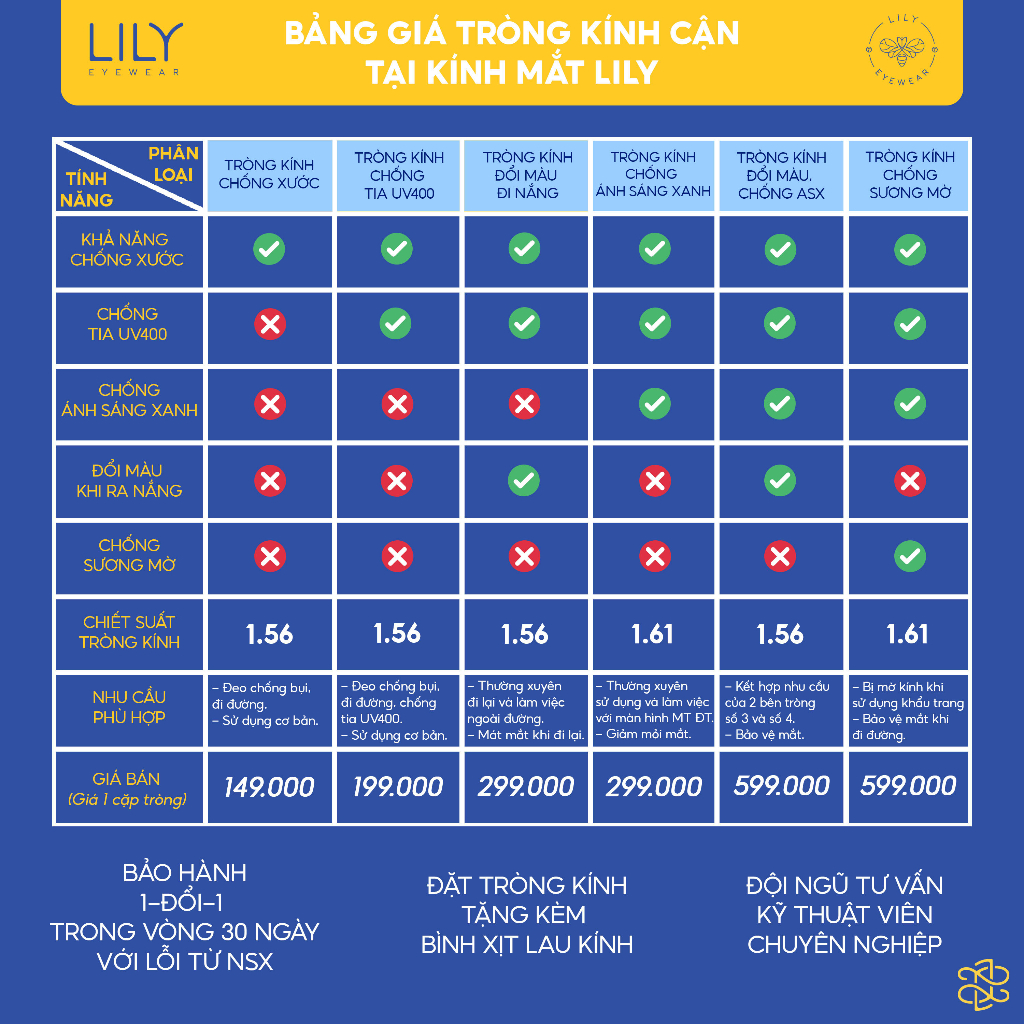 Kính mát hè nam nữ LILYEYEWEAR chống tia UV400 gọng chắc chắn kiểu dáng phong cách màu sắc thời trang 2347