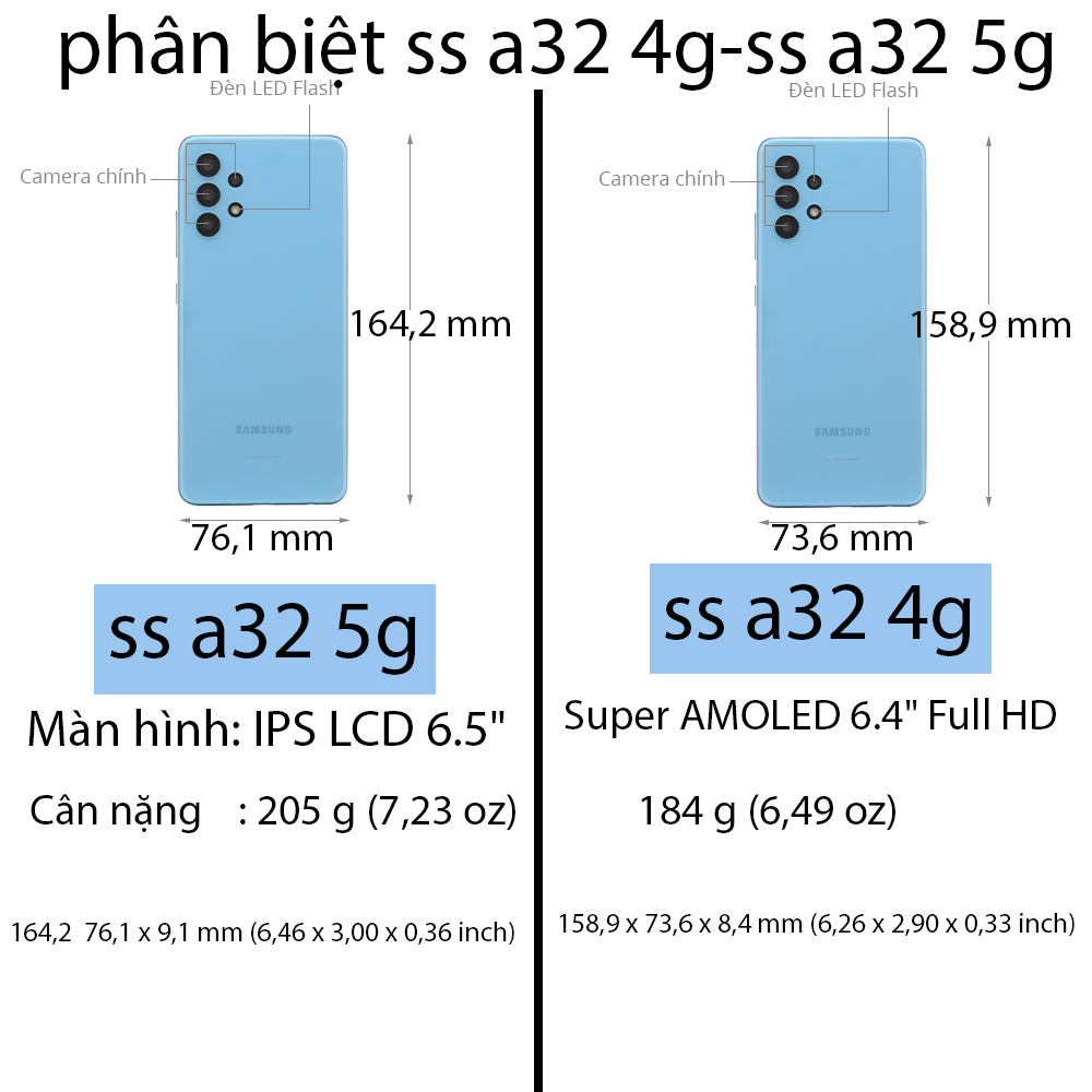 Ốp lưng Samsung Galaxy A32 4G / A32 5G / A72 / A73 in hình chữ tài chữ lộc, Cha Mẹ, bình an SIÊU ĐẸP