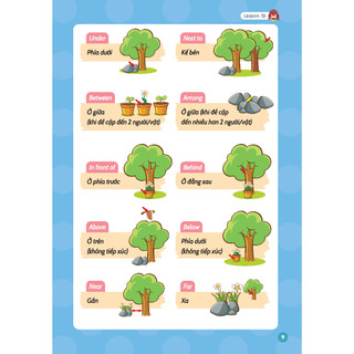 Sách - English grammar for Movers 1 có đáp án (Bùi Văn Vinh chủ biên)