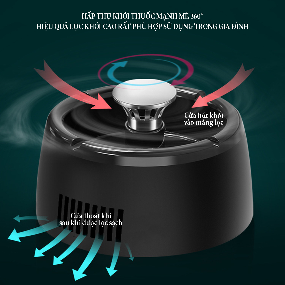 Gạt tàn hút mùi khói thuốc lọc không khí thông minh pin sạc 2000mA, Gạt tàn không khói thông minh cho gia đình