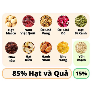 Granola Siêu Hạt Ăn Kiêng 500g