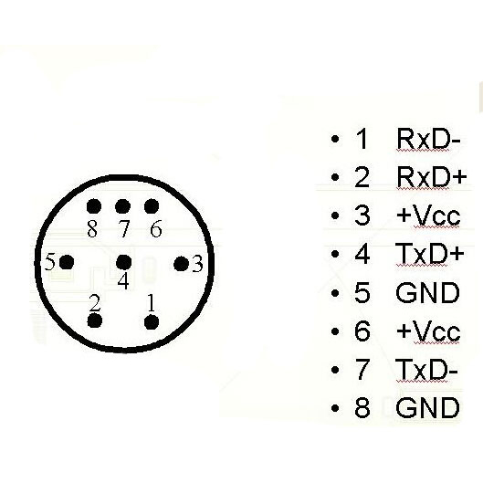 Đầu cáp 8 chân dây 3M cho plc FX,plc DELTA đấu nối với HMI