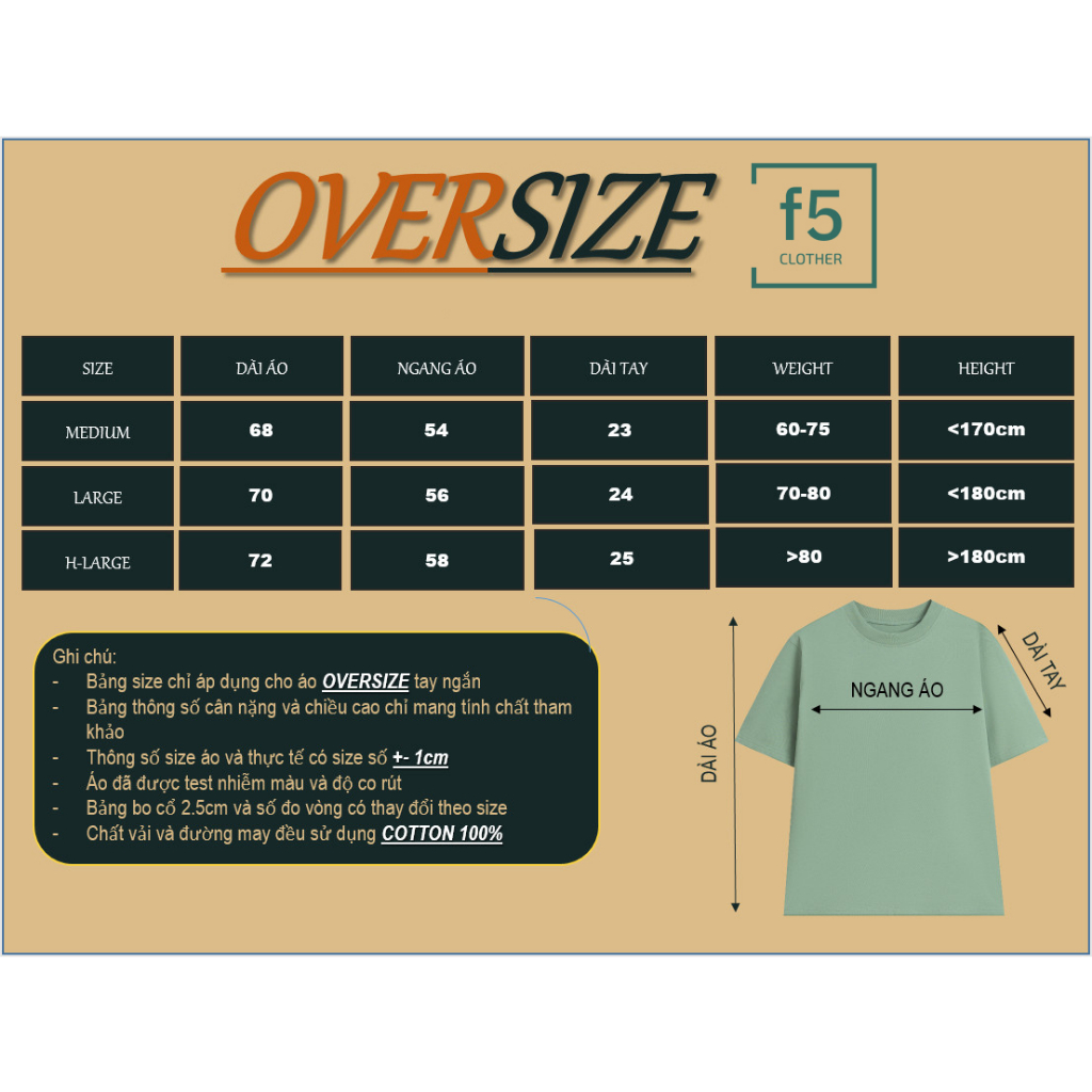 Áo thun trơn nam nữ F5 Tshirt 100% cotton 250GSM cao cấ