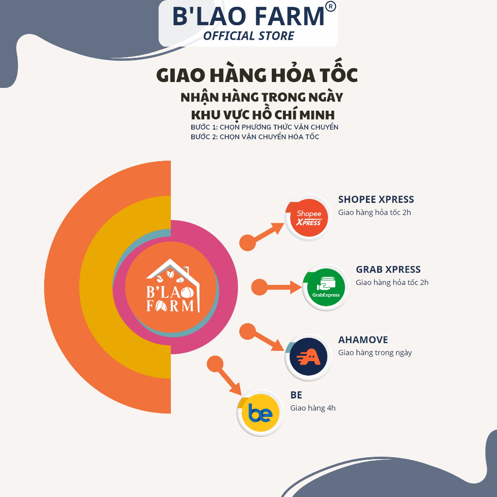 Trà túi lọc SÂM DỨA B'LAO FARM 100% trà trà xanh lá dứa trà tiên nguyên chất thơm đậm vị trà tốt cho sức khỏe