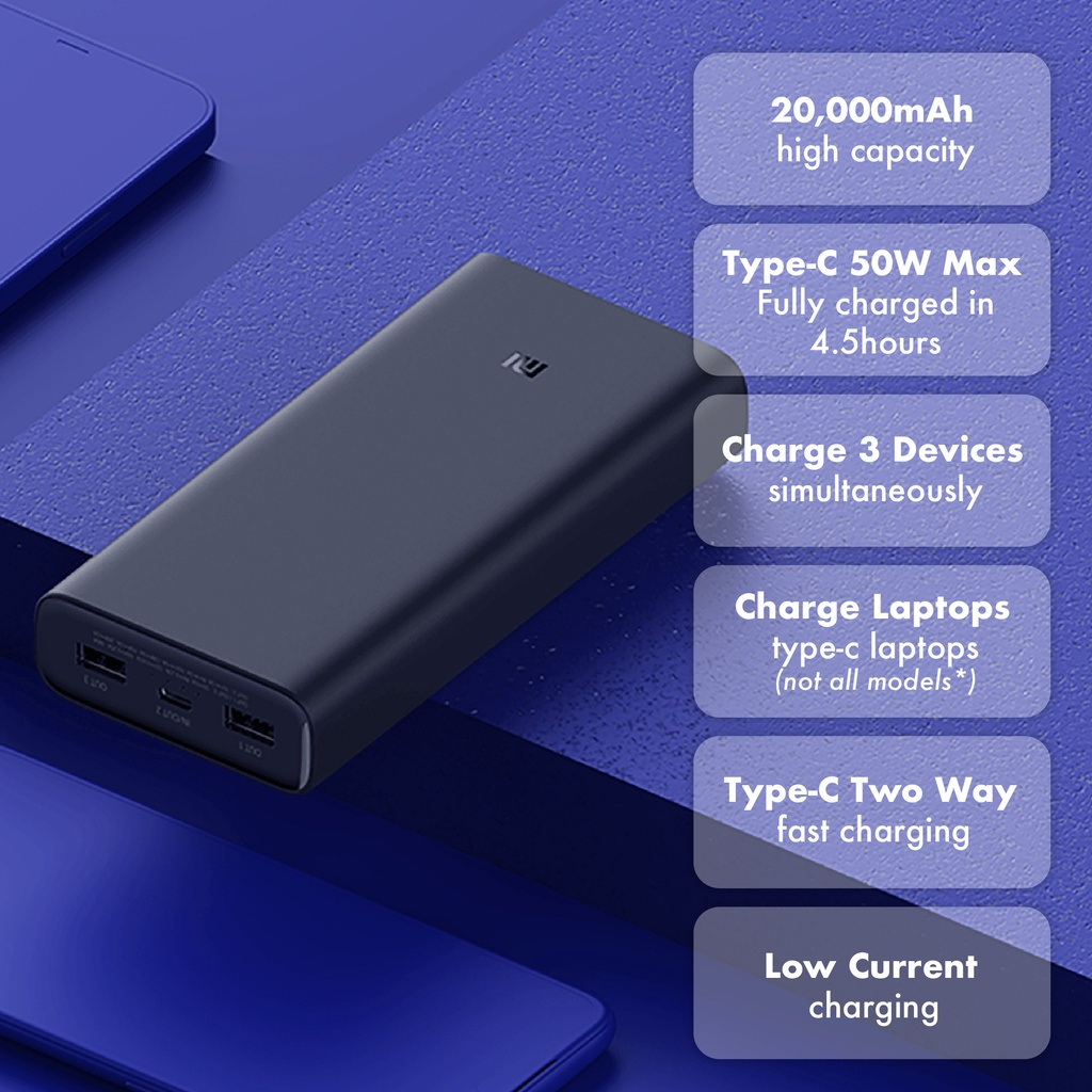 Pin Sạc dự phòng Xiaomi 3 50W 20000 mAh - Pin dự phòng Xiaomi gen 3 PB200SZM 20000 mAh