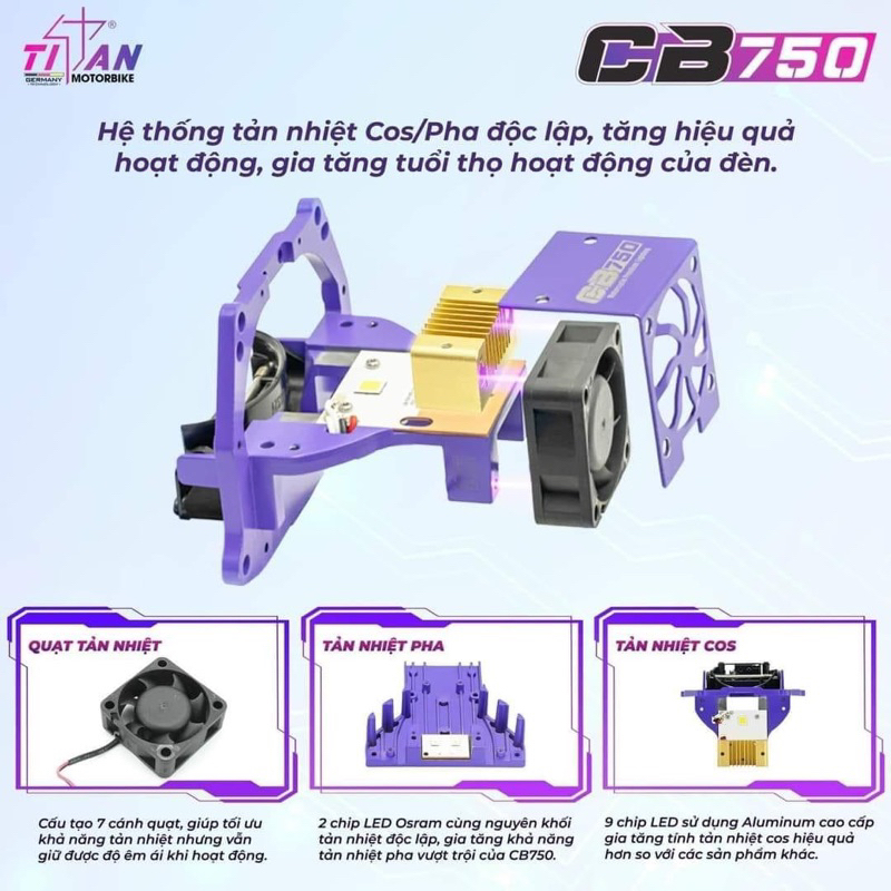 Bi Led Titan CB750