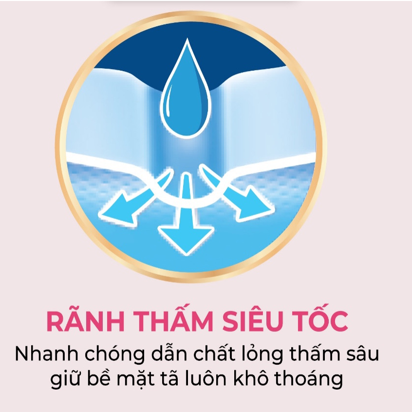 Tã dán người lớn Caryn bỉm dán gói L10 L20 M10 XL10 XL20 Lõi bông cao cấp thấm hút mỏng nhẹ, cho bề mặt luôn khô thoáng