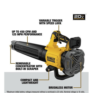 THÂN MÁY THỔI DEWALT DCBL722B MEXICO 20V