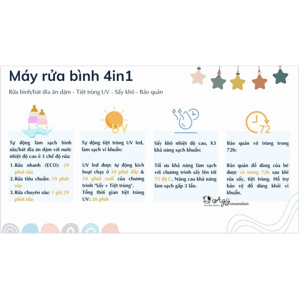 Máy rửa bình sữa Agii 01, 02, 03 cao cấp 4in1 NEW, rửa bình, sấy khô, tiệt trùng UV, lưu trữ - BH 12 THÁNG CHÍNH HÃNG