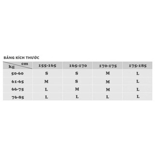 Áo thun nam abercrombie cổ trụ