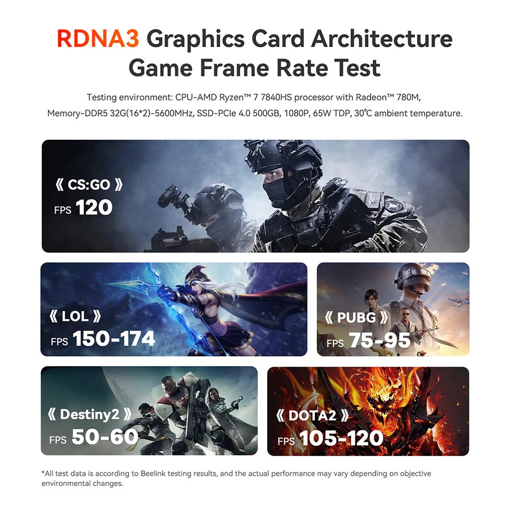 Order > SER7 | SER6 MAX R7 | GTR7 | UM790 PRO - 6900HX 7735HS 7840HS 7940HS Gaming Mini PC AMD NUC Nhỏ gọn - BH 12 Tháng