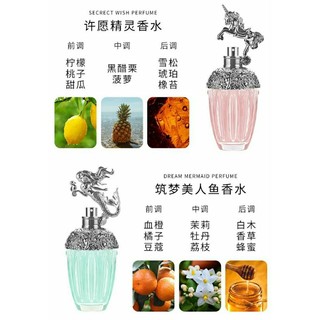 Nước hoa hình ngựa 80ml