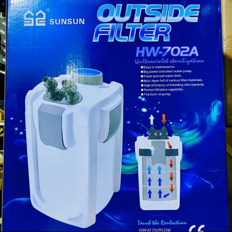 Lọc thùng ngoài cho hồ cá SUNSUN Hw702A, Hw703A, Hw704A