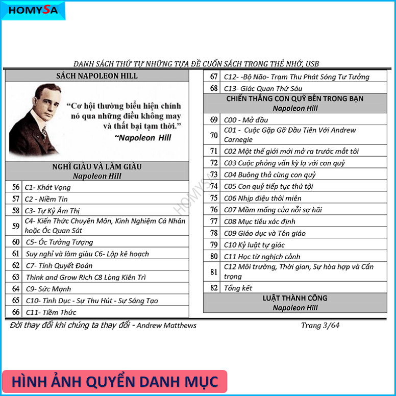 Loa CRAVEN hỗ trợ học theo Người thành công- Máy MP3 thẻ nhớ USB 64GB hơn 1700 bài Chủ đề Thành Công-Giàu Có-Hạnh Phúc