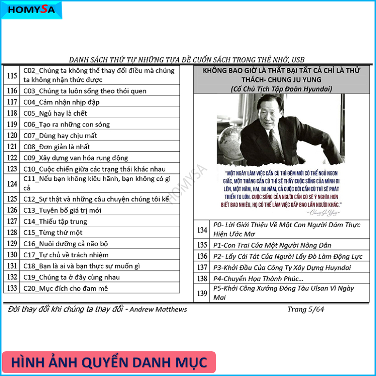 Loa CRAVEN hỗ trợ học theo Người thành công- Máy MP3 thẻ nhớ USB 64GB hơn 1700 bài Chủ đề Thành Công-Giàu Có-Hạnh Phúc