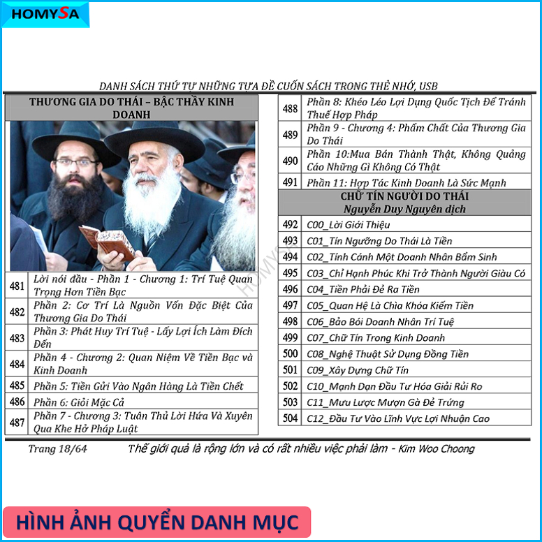 Loa CRAVEN hỗ trợ học theo Người thành công- Máy MP3 thẻ nhớ USB 64GB hơn 1700 bài Chủ đề Thành Công-Giàu Có-Hạnh Phúc