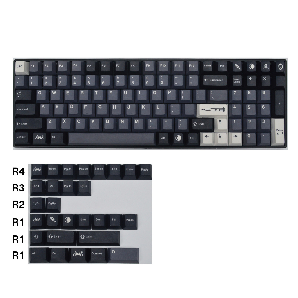 Keycap CMK Apollo  – Thụt Phím Store