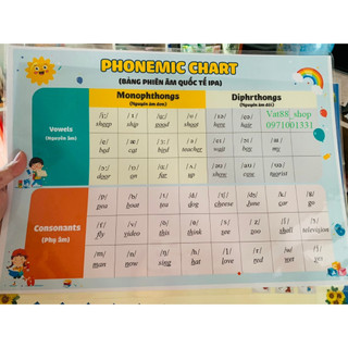 Bảng phiên âm quốc tế ipa - a3 được ép plastic...c