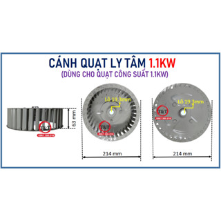 CÁNH QUẠT LY TÂM DÙNG CHO QUẠT 1.1KW, CÁNH QUẠT SÒ, QUẠT BỄ.