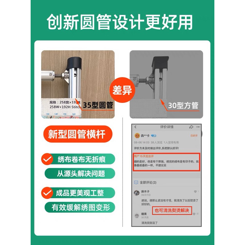 Bộ khung căng tranh thêu chữ thập thanh vuông