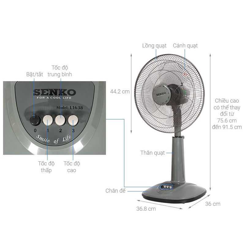Quạt SENKO. Dòng Quạt Lỡ Senko Model L1638. Hàng Công Ty Đầy Đủ Bảo Hành