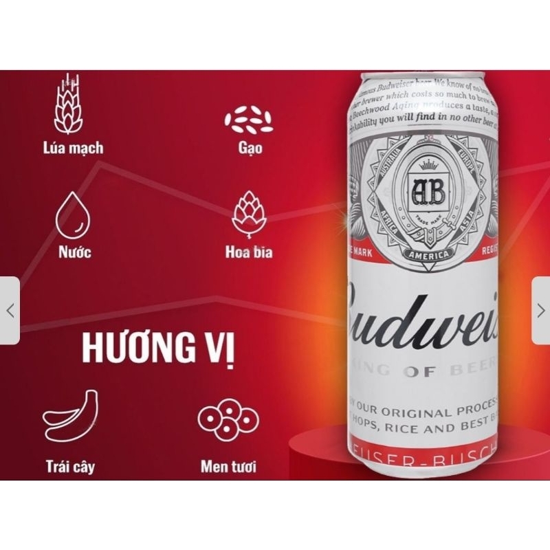 Bia Lon Budweiser 500ml