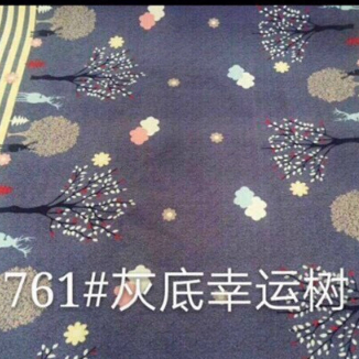 Thanh lý thảm nỉ nhung trải giường màu 1m2x1m9 màu ngẫu nhiên