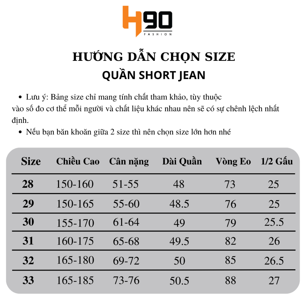 Quần Short Jean Nam Dáng Ôm Slimfit Rách Xước H90 Cao Cấp Chất Bò Co Giãn J014