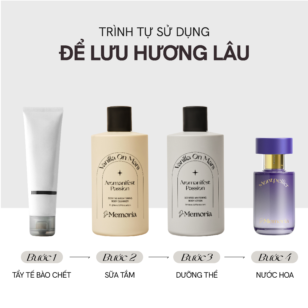 Nước Hoa Nữ Thơm Lâu De Memoria Ngọt Ngào, Hương Hoa Ấm Áp (30ml) - Montpellier 05 BST Ký Ức Đầu Tiên