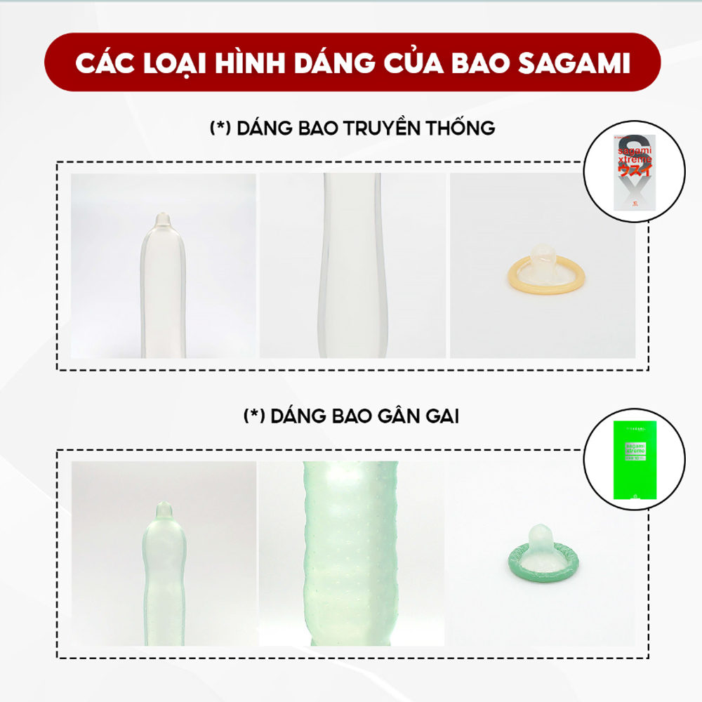 Bao Cao Su Sagami 002 Extra Siêu Mỏng, Gel Nhiều Hơn 30% So Với Dòng Cũ - Hộp 3 Chiếc