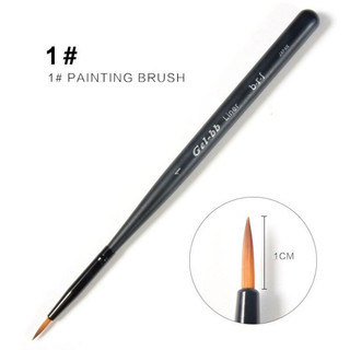 Cọ vẽ nail gel bb cao cấp 040