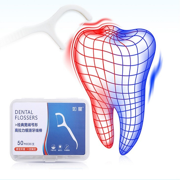 Chỉ nha khoa bảo vệ răng miệng chống sâu răng, tăm chỉ nha khoa hộp 50 chiếc