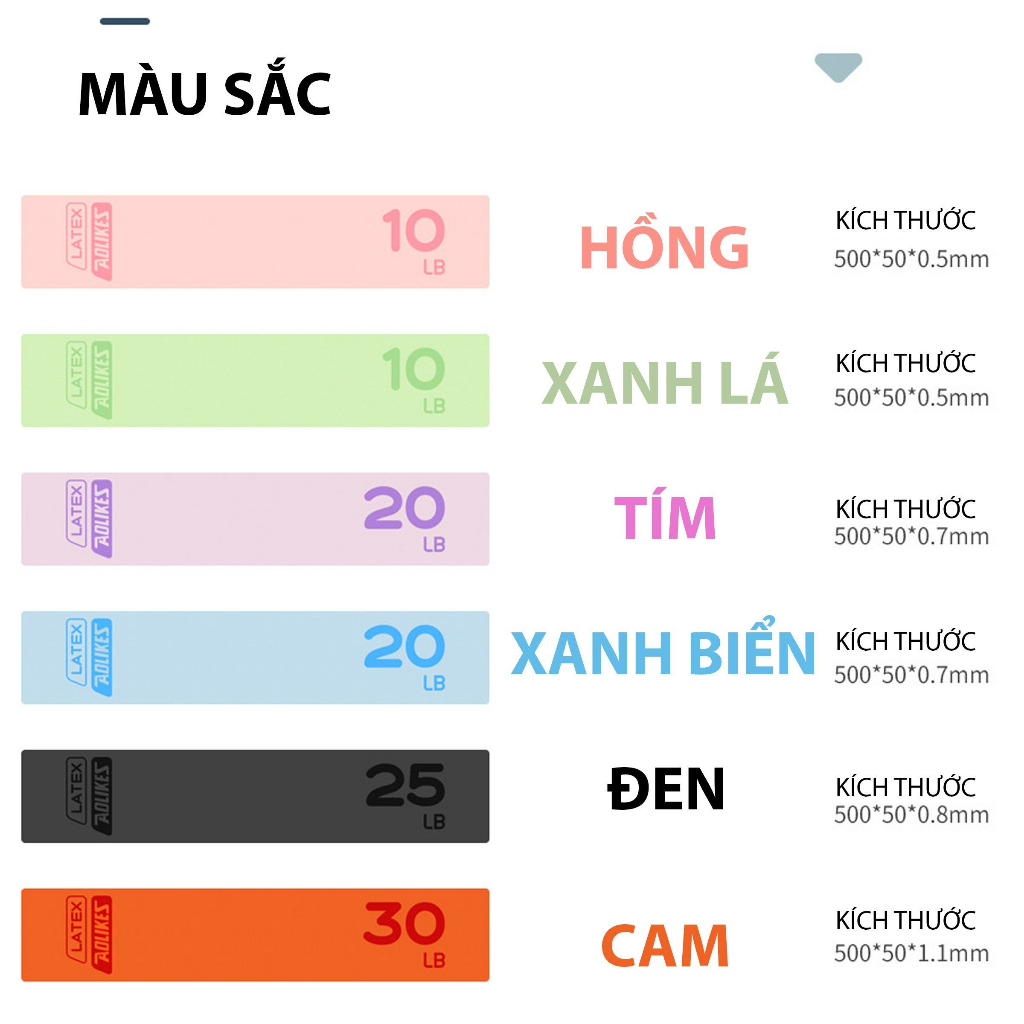 Dây kháng lực, miniband tập tay, mông cao su Aolikes 3601