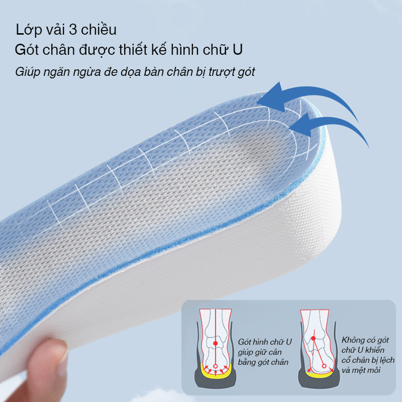 Cặp lót giày tăng chiều cao cao su độn đế tăng 1,5-3cm - Loại nguyên bàn chân - L13 chính hãng