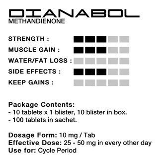 DIANABOL ( DBOL) BODYTECH Túi 100 Viên Hỗ Trợ Tăng Cơ