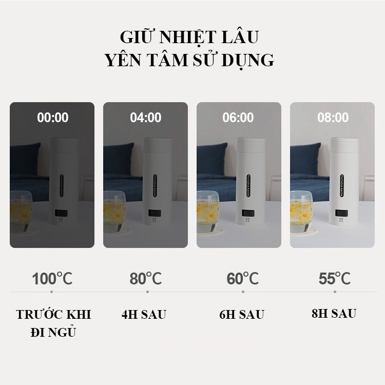 QQLH Store Bình đun nước siêu tốc mini du lịch bình nước bệnh viện đa năng 500ml tự ngắt khi sôi