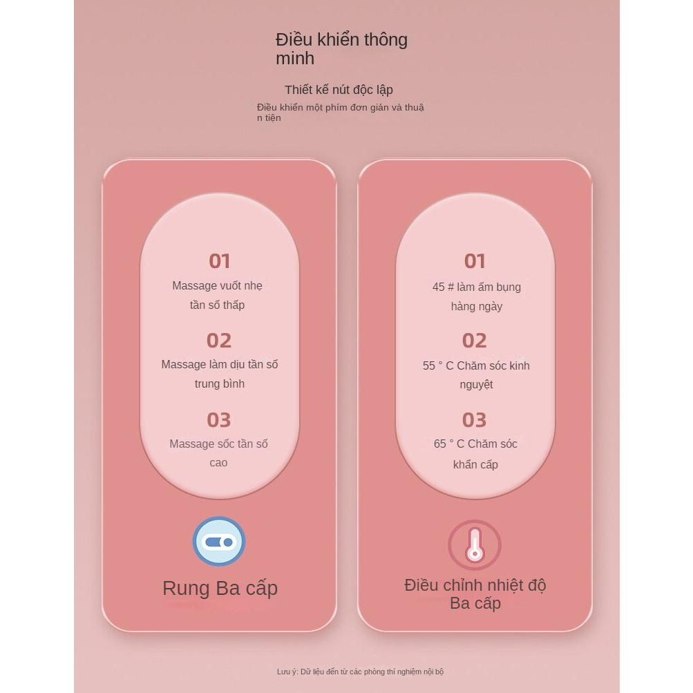 Máy Massage Bụng Kinh Nguyệt,Giảm Đau, Làm Ấm Bụng, Làm Ấm Tử Cung Cho Phụ Nữ Đến Kì Kinh Lisa Beauty
