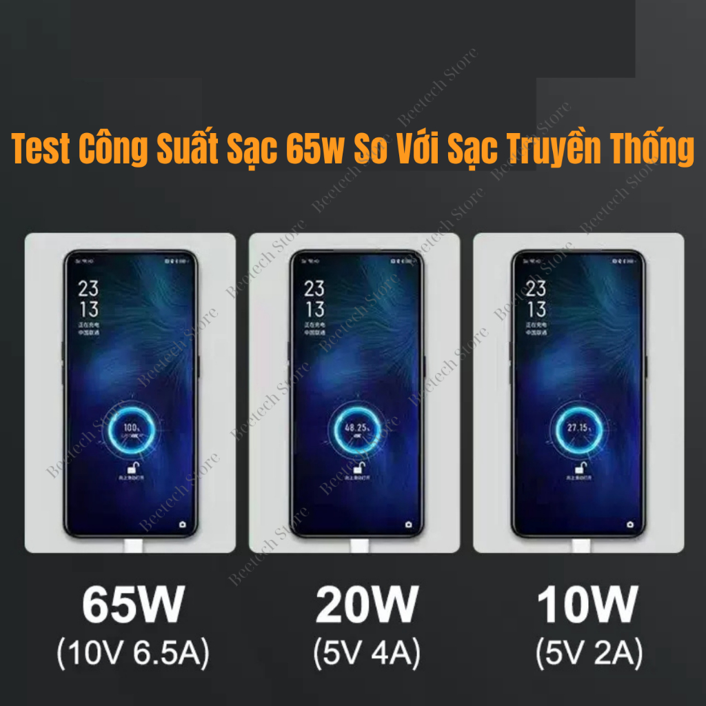 Bộ Sạc Super Vooc 65w Cho Oppo - Realme Chân Type C Hàng Zin Máy - Beetech