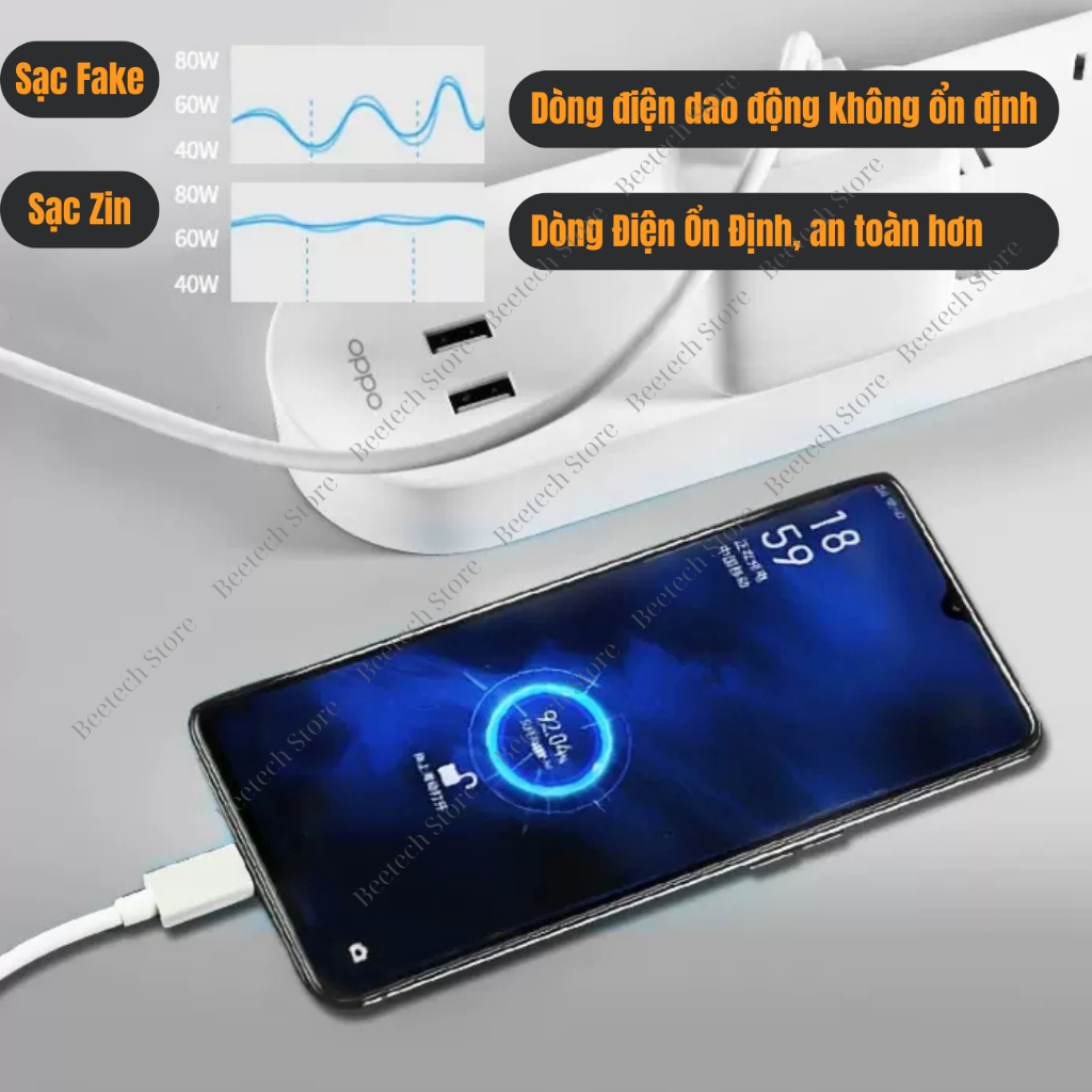 Bộ Sạc Super Vooc 65w Cho Oppo - Realme Chân Type C Hàng Zin Máy - Beetech