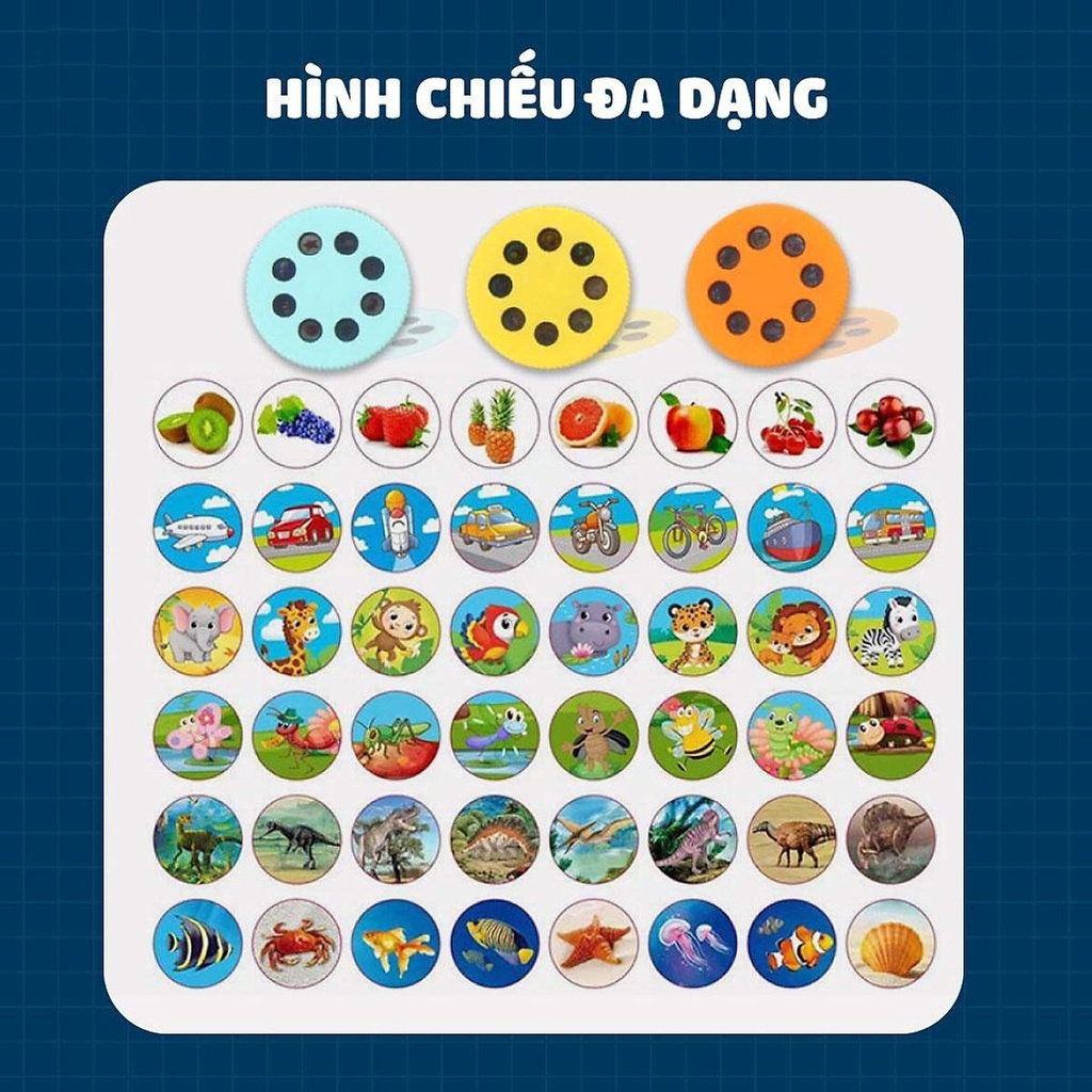 Đồ Chơi Đèn Pin Chiếu Hình 80 Hình Chủ Đề Động Vật, Giao Thông, Trái Cây, Chiếu Bóng Trên Tường Cho Bé.